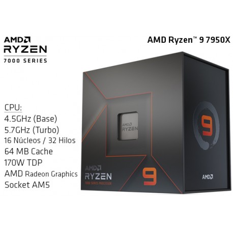 AMD RYZEN 9 7950X 4.5GHz (5.7GHz TURBO) SIXTEEN CORE (TDP 170W) (AM5)